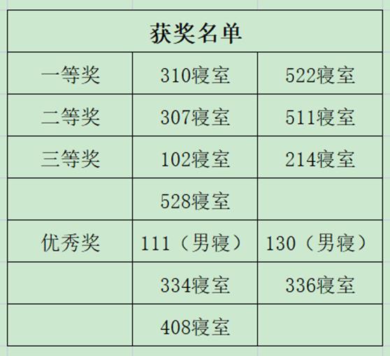 说明: 图片 说明: 图片
